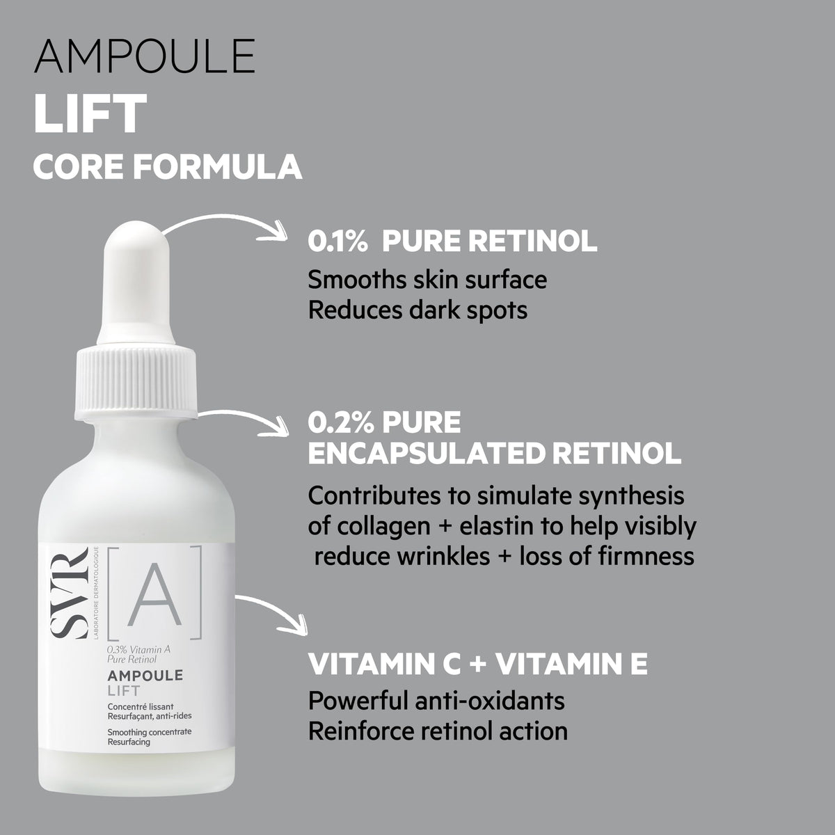 Svr A Ampoule Lift 30ml, suero enriquecido con retinol y vitaminas para piel más suave y rejuvenecida.