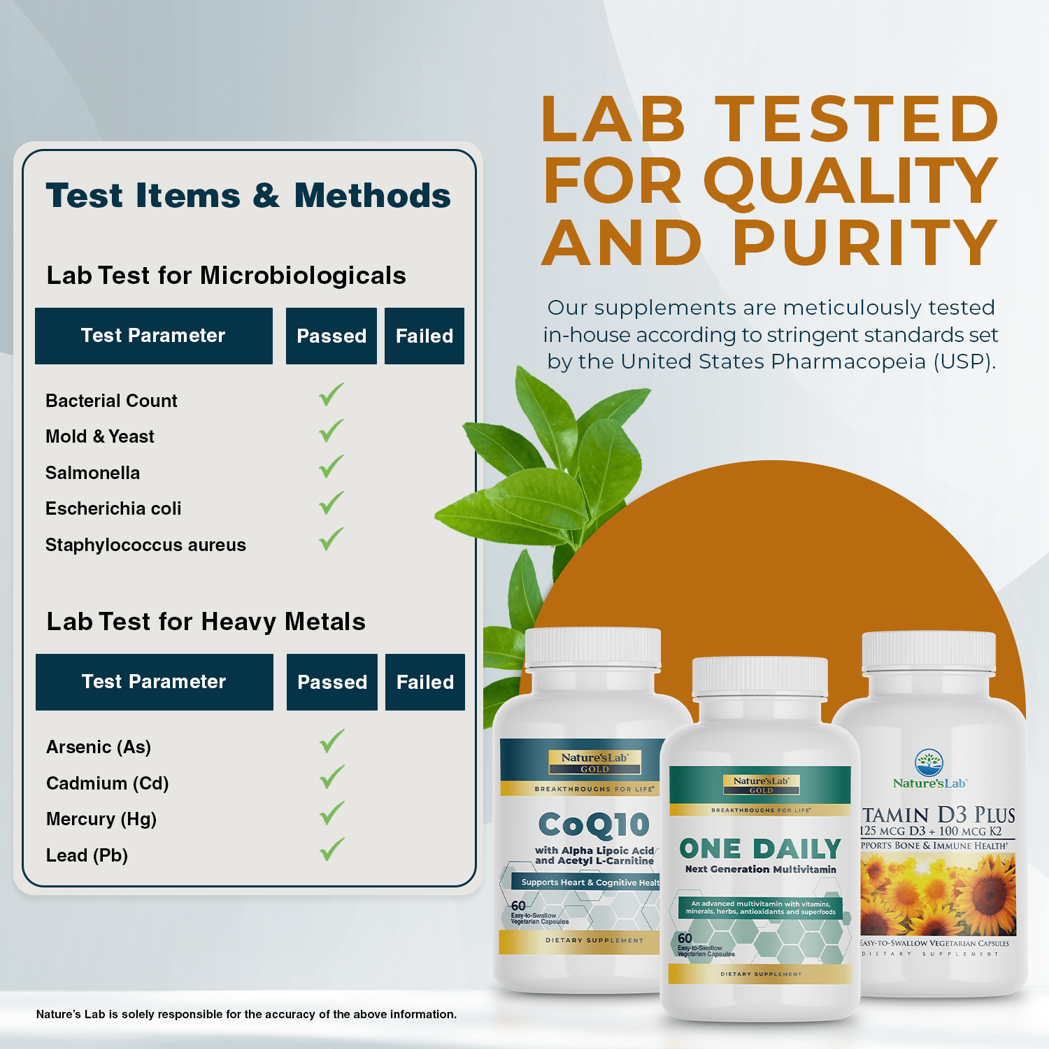 Nature's Lab Fall Wellness Kit