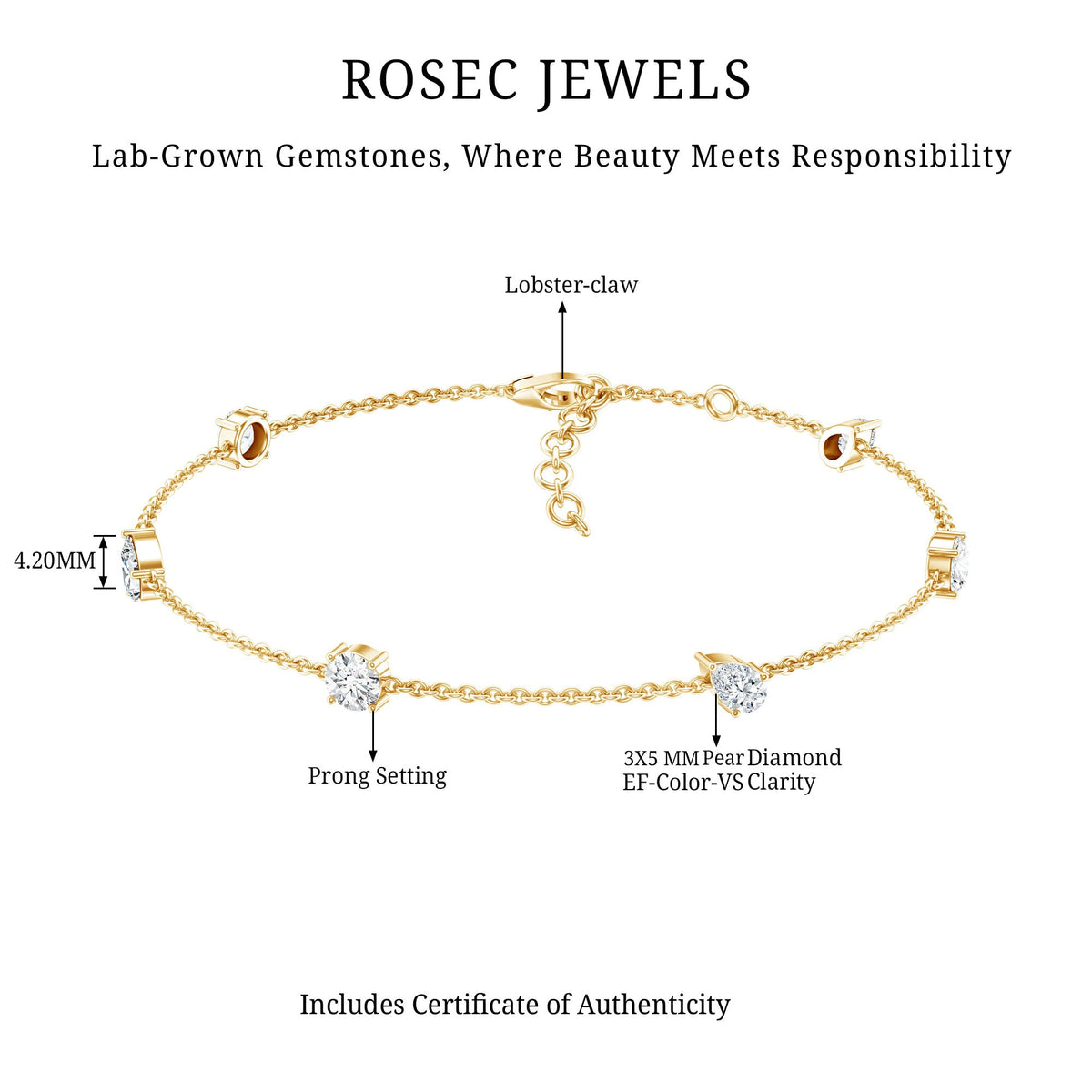 Certified Lab Grown Diamond Stackable Chain Bracelet