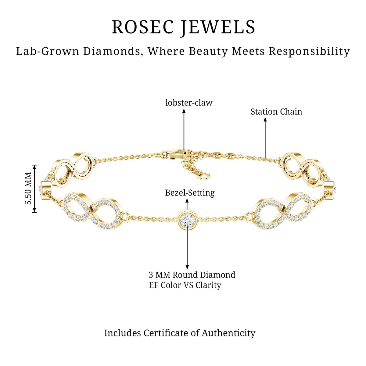 Lab Grown Diamond Infinity Bracelet for Women
