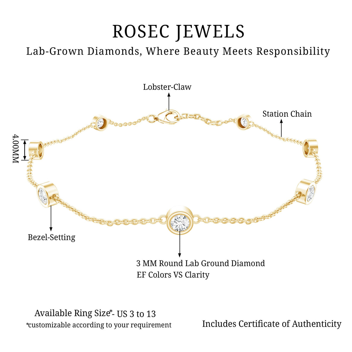 Lab Grown Diamond Chain Bracelet for Women