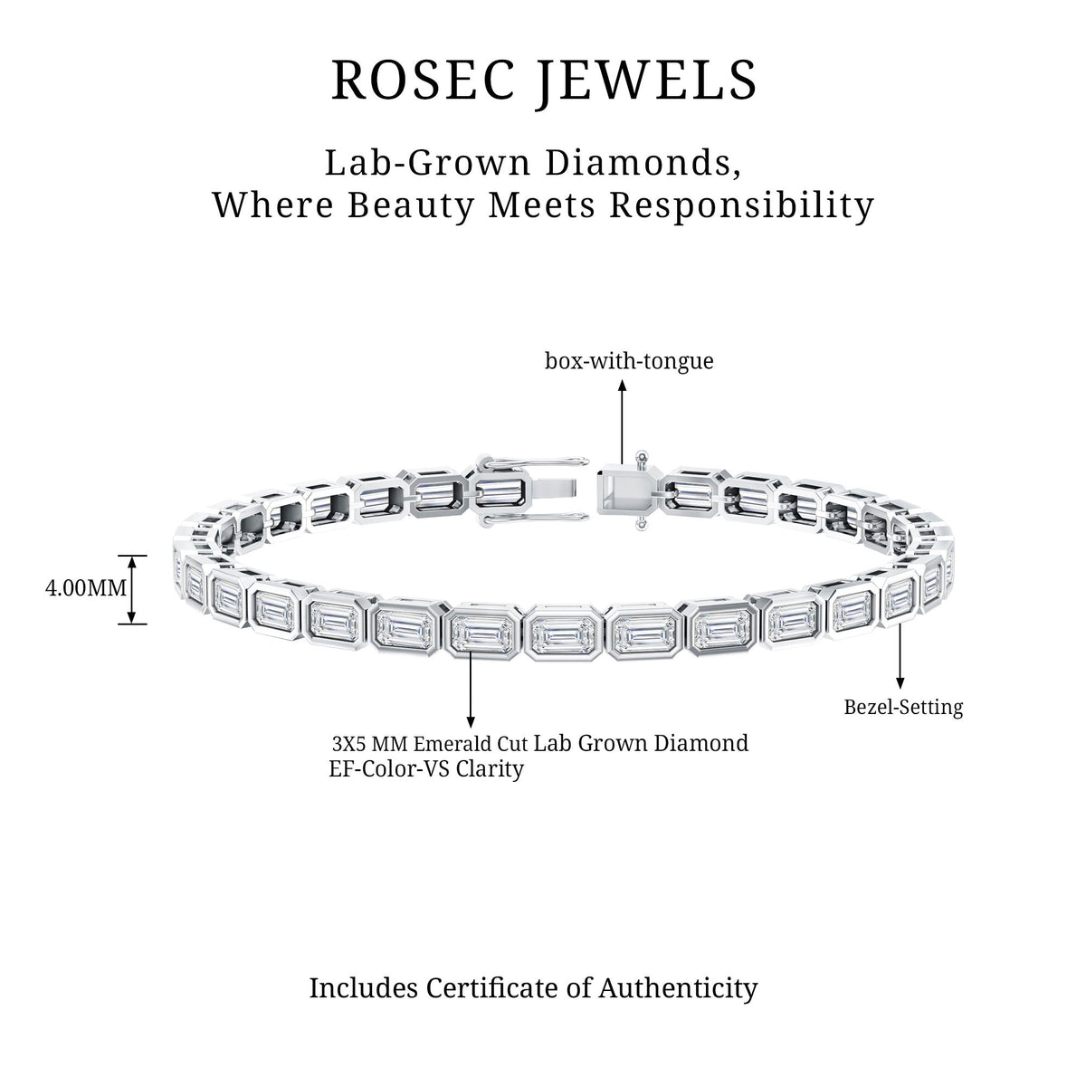 Emerald Cut Lab Grown Diamond Tennis Bracelet in Bezel Setting