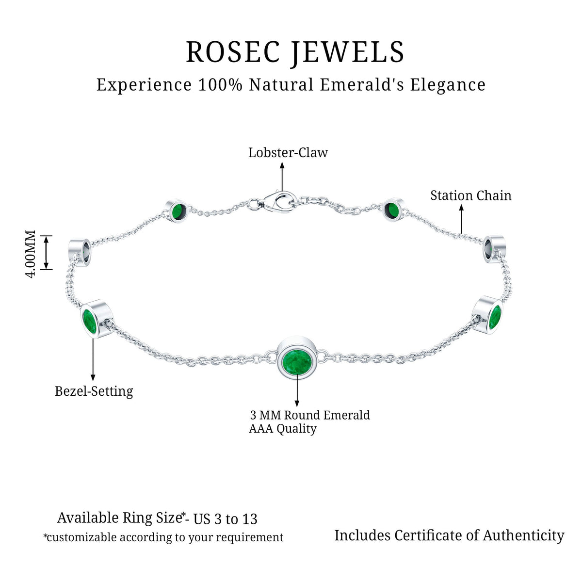 Bezel Set Emerald Station Chain Bracelet for Her