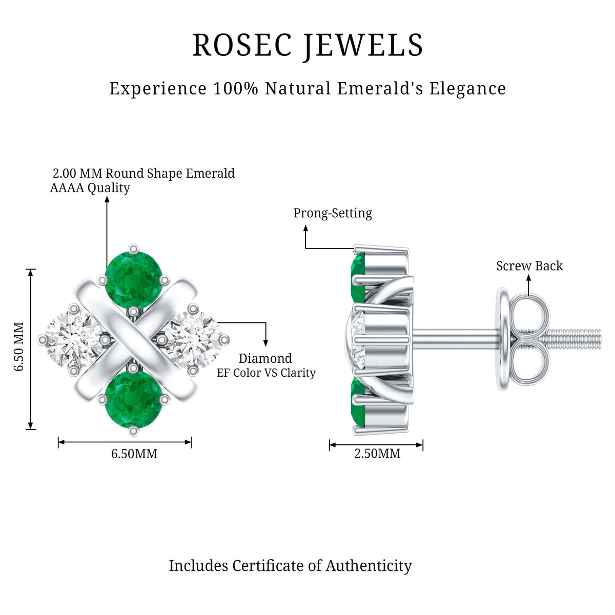 Certified Emerald and Lab Diamond Cluster Stud Earrings