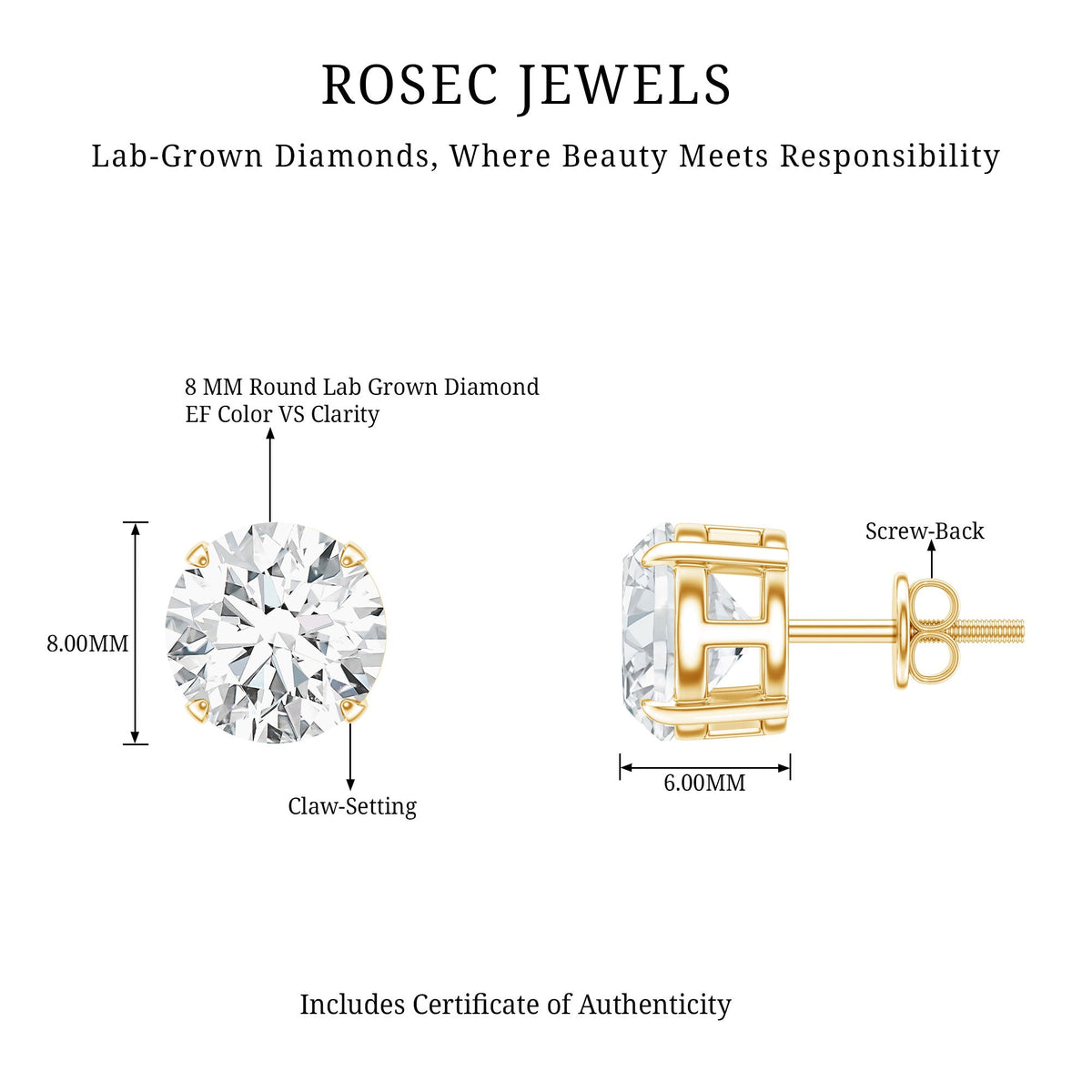 Prong Set Lab Created Diamond Solitaire Stud Earrings