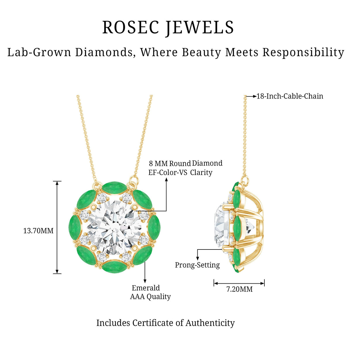 2 Carat Lab Grown Diamond Bridal Necklace With Emerald