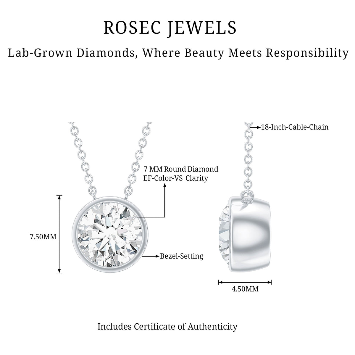 Bezel Set 1.2 Carat Lab Grown Diamond Solitaire Stackable Necklace