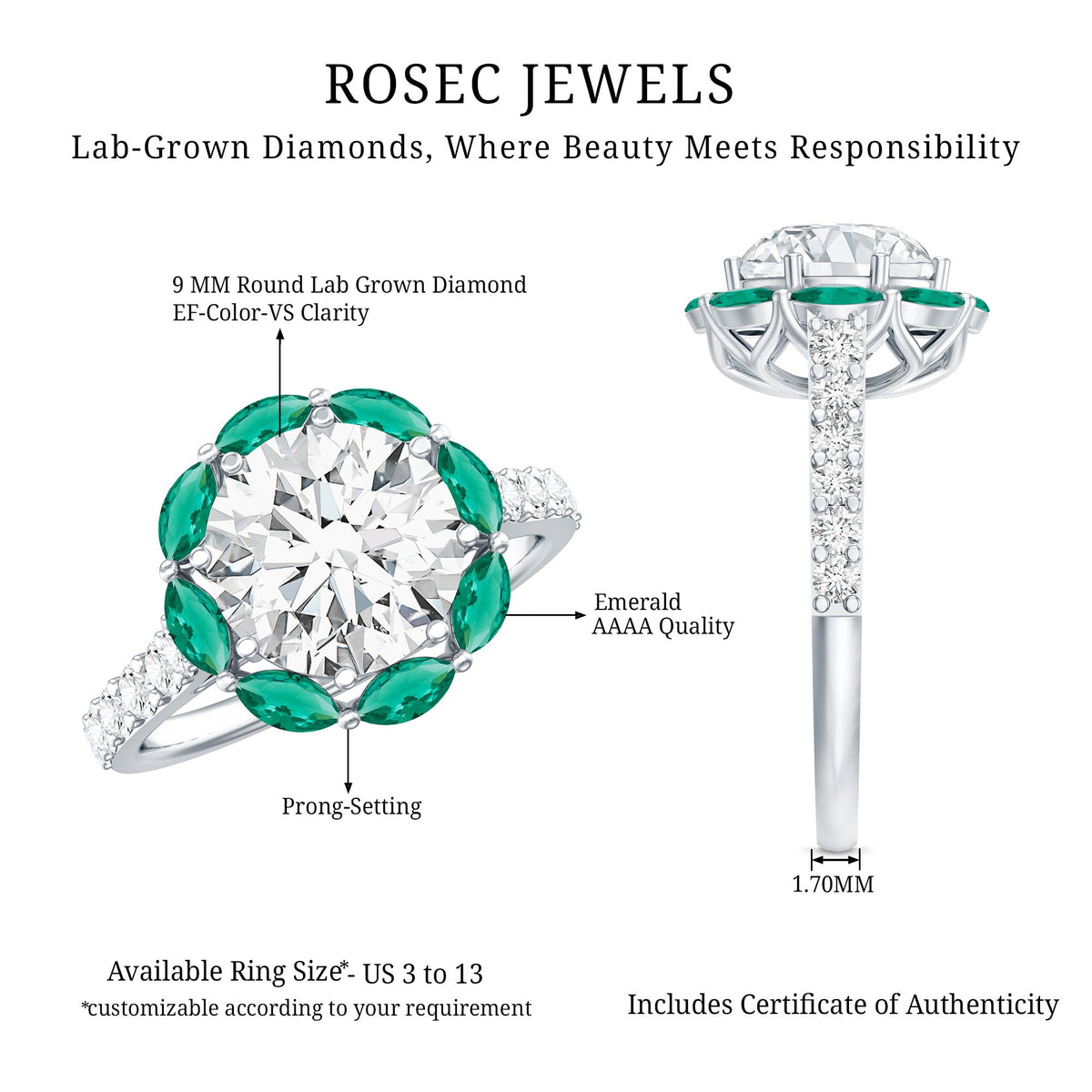 Certified Lab 3 Carat Diamond Engagement Ring with Emerald Halo
