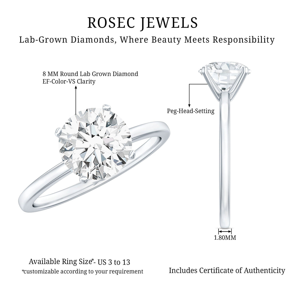 Certified 2 Carat Round Lab Grown Diamond Solitaire Engagement Ring