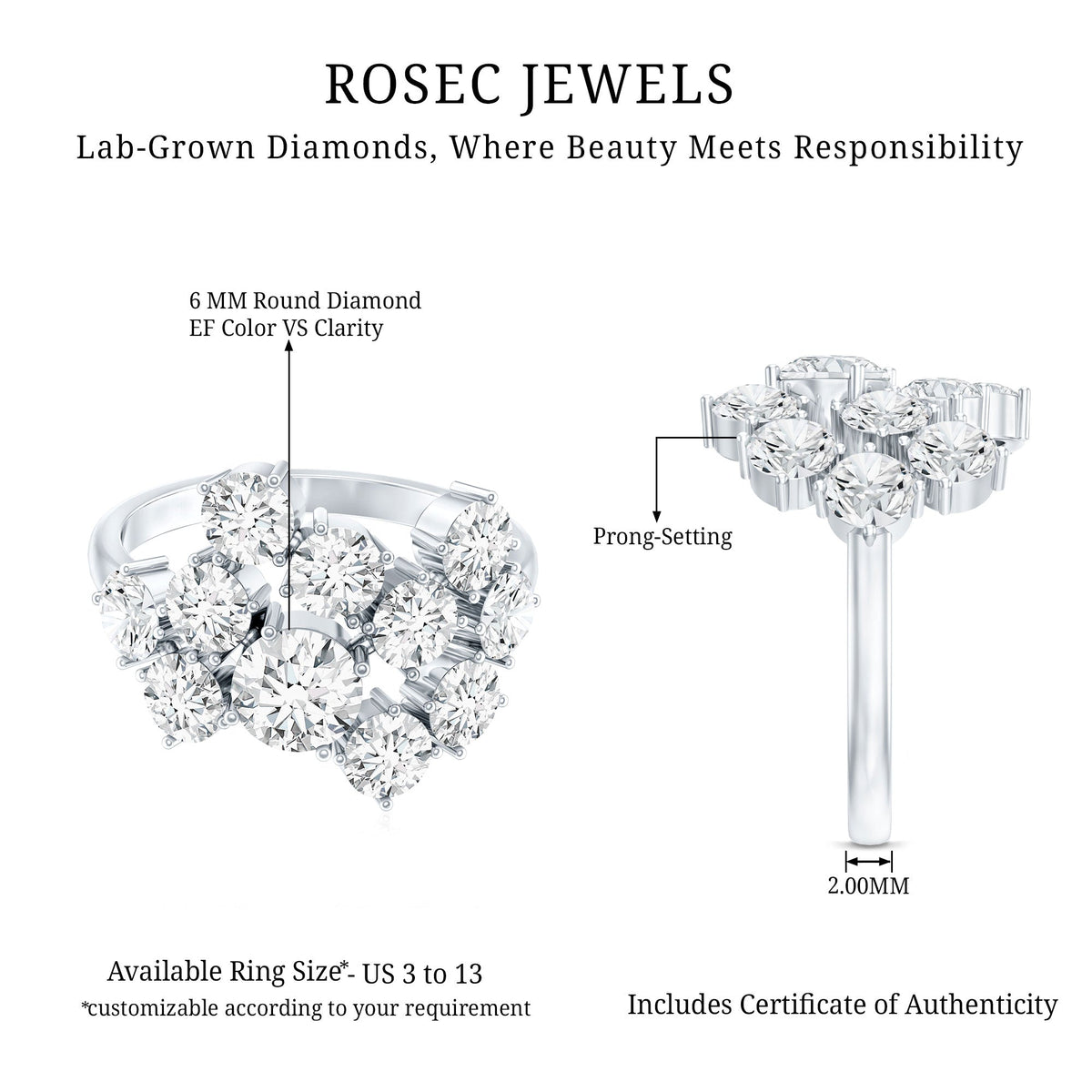 Certified Lab Grown Diamond Statement Engagement Ring for Women