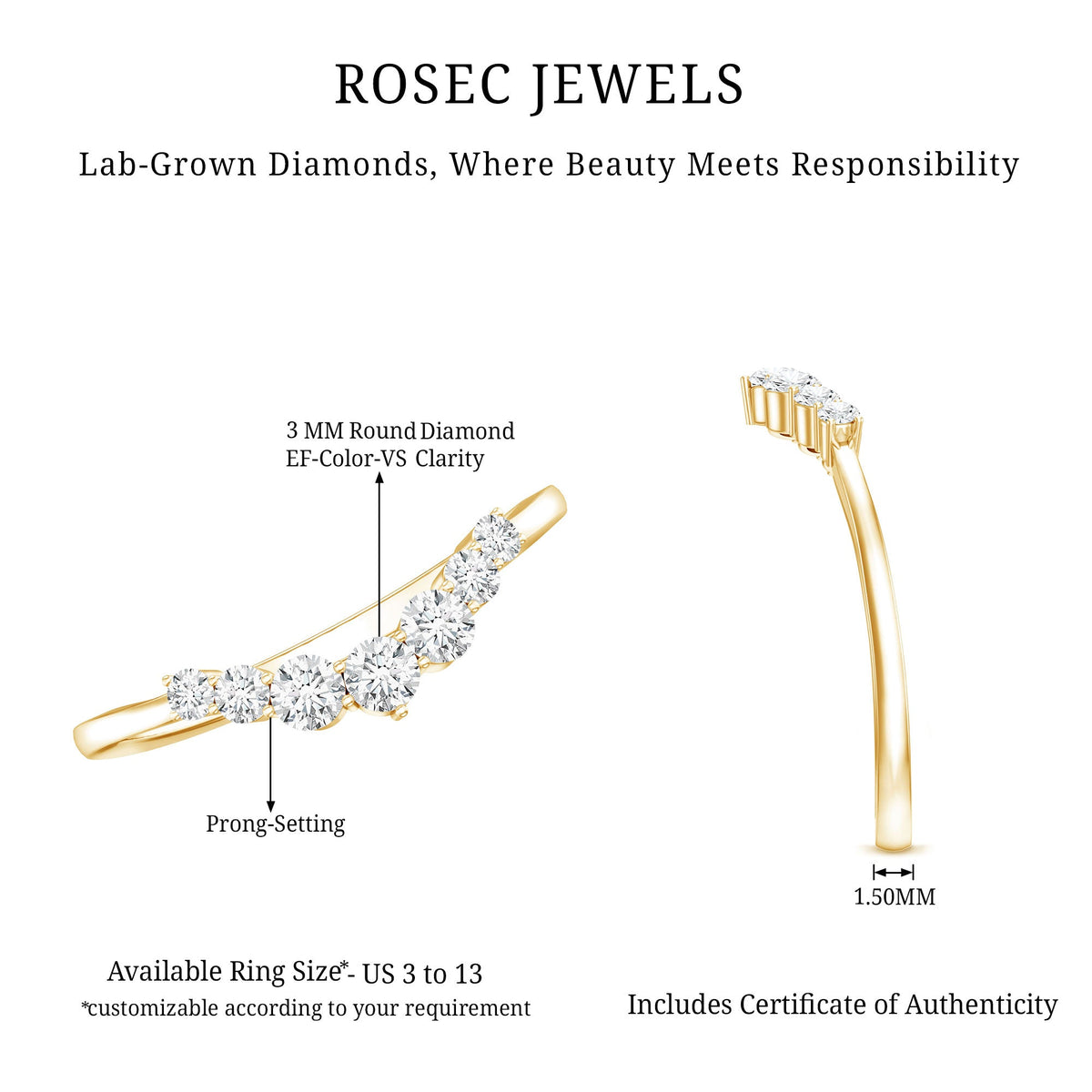 Certified Brilliant Cut Lab Grown Diamond Wedding Band Enhancer