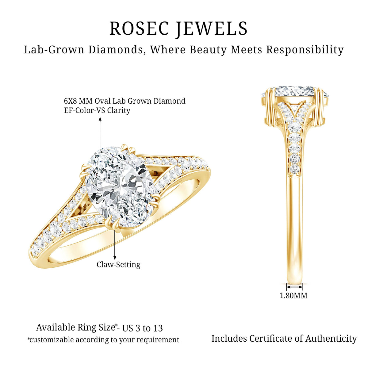 Oval Brilliant Cut Lab Diamond Engagement Ring with Split Shank