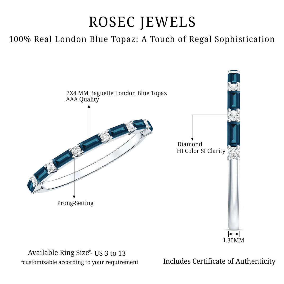 Baguette London Blue Topaz and Diamond Stackable Band Ring