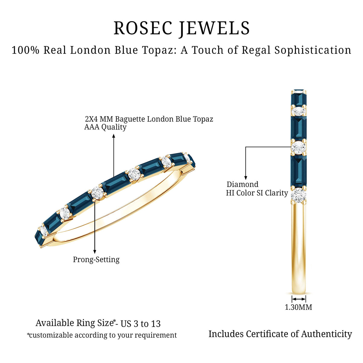 Baguette London Blue Topaz and Diamond Stackable Band Ring