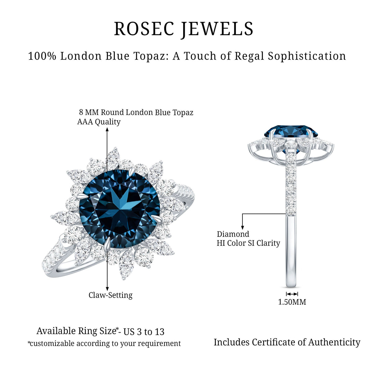 Certified London Blue Topaz and Diamond Statement Engagement Ring