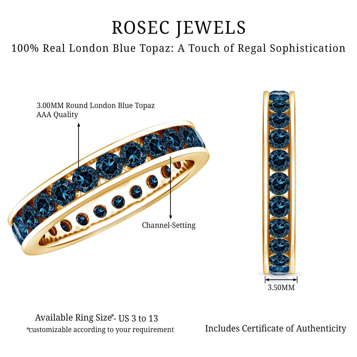 London Blue Topaz Full Eternity Ring in Channel Setting