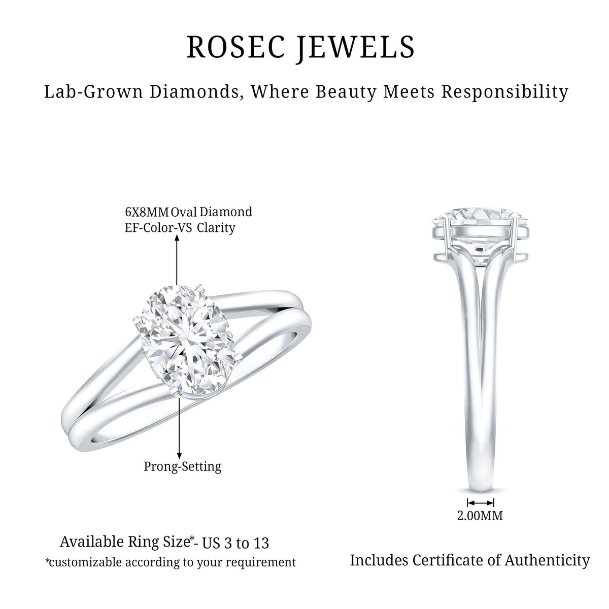 Oval Lab Grown Diamond Solitaire Ring in Split Shank