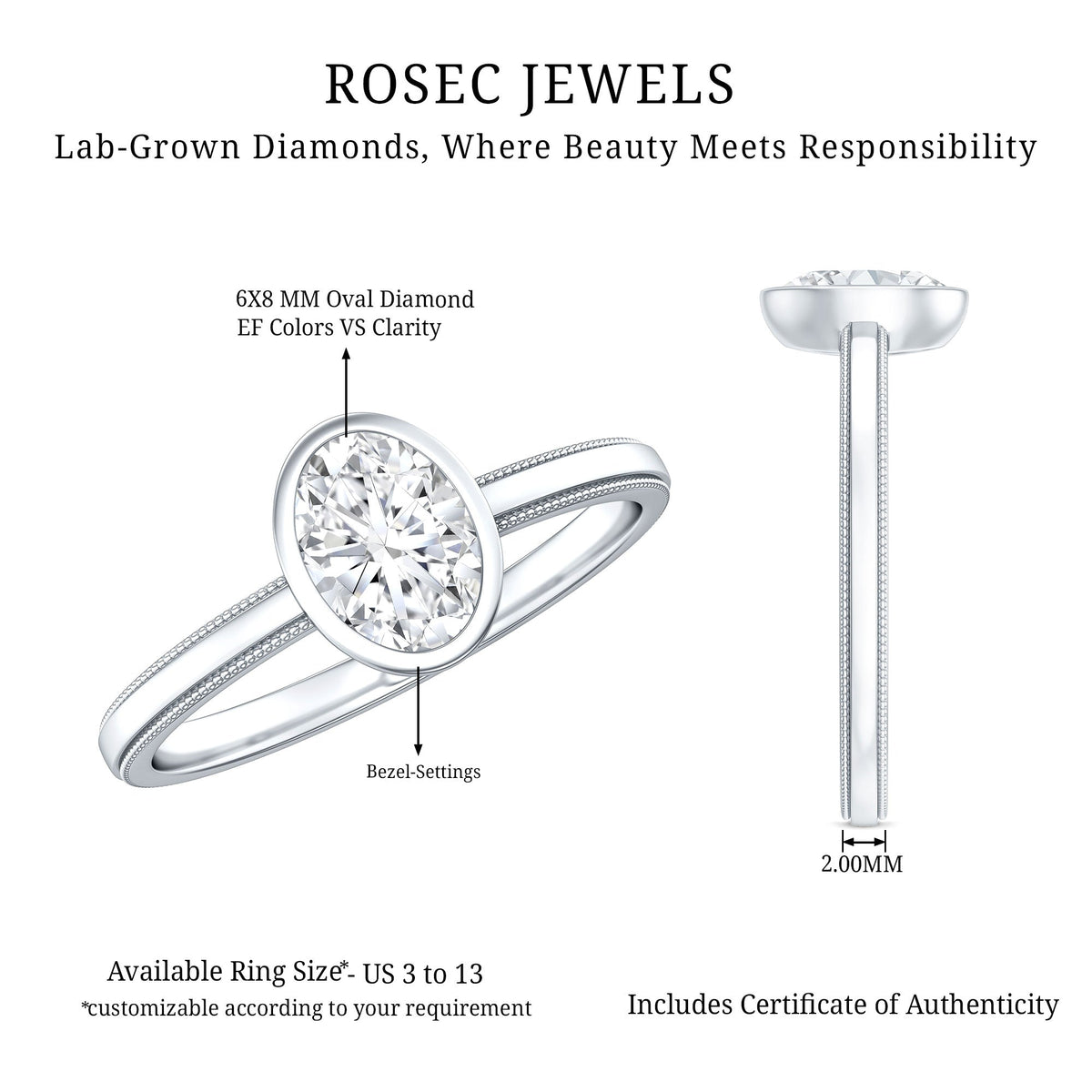 Bezel Set Oval Lab Grown Diamond Solitaire Ring