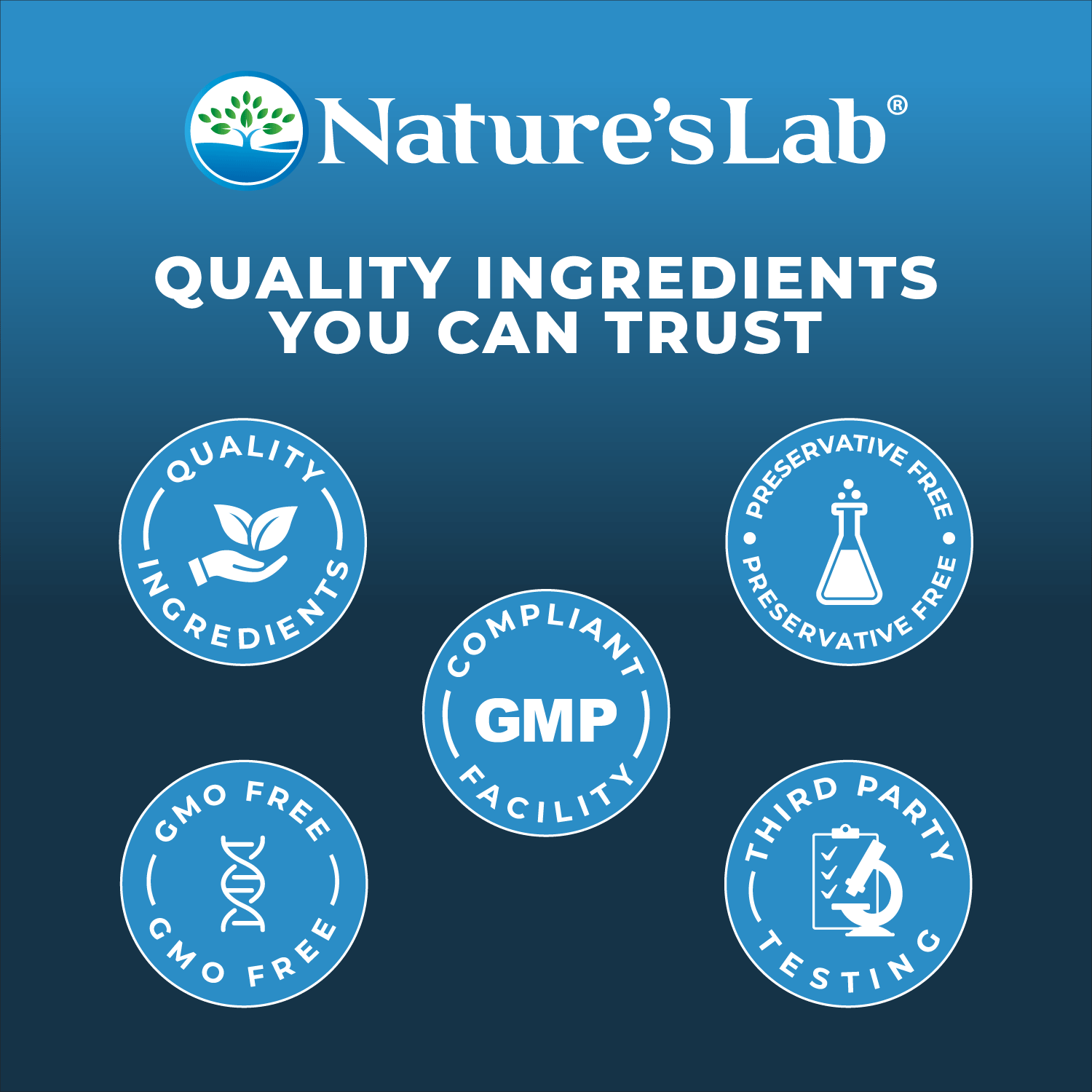 Nature's Lab Fall Wellness Kit