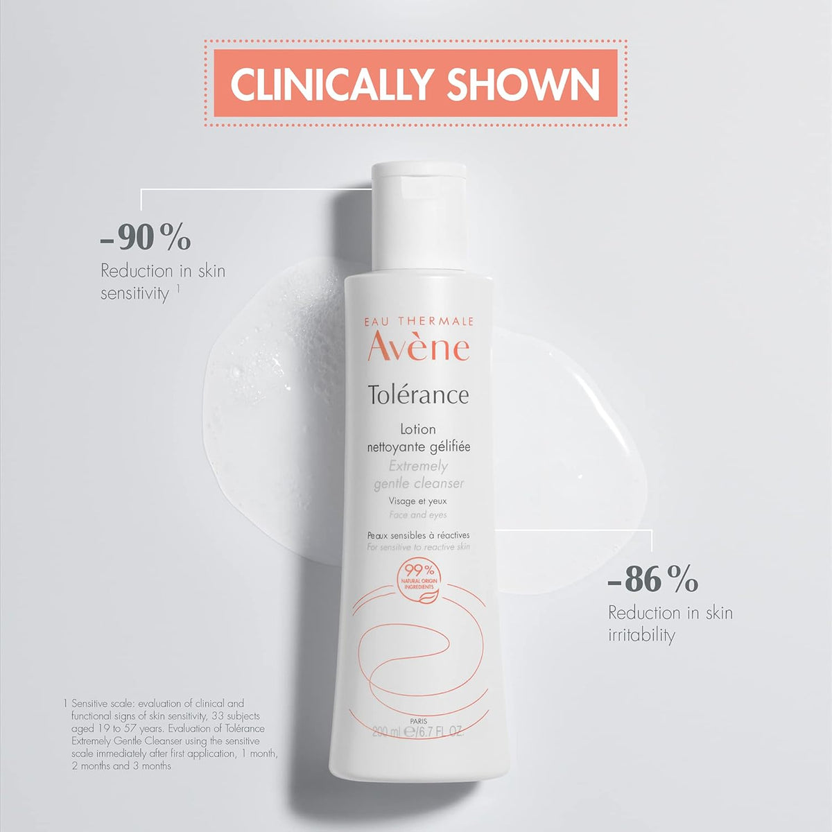 Avène Tolerance Extremely Gentle Cleanser for Sensitive Skin